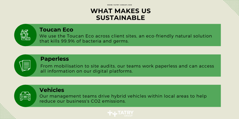 what makes us sustainable infogrpahic
